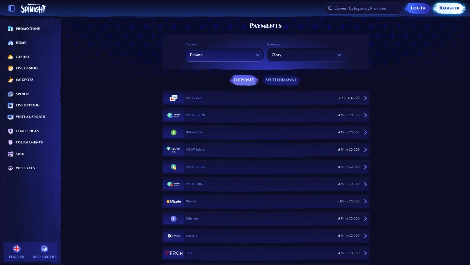 Platební metody pro vklad na herní účet v pokladně Spinight